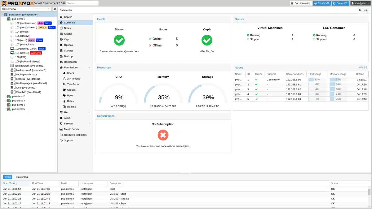 Migrar VMDK de VMware a Proxmox VE: guía completa y práctica