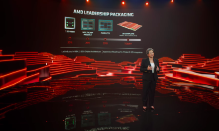 AMD Computex 2021, las novedades más relevantes