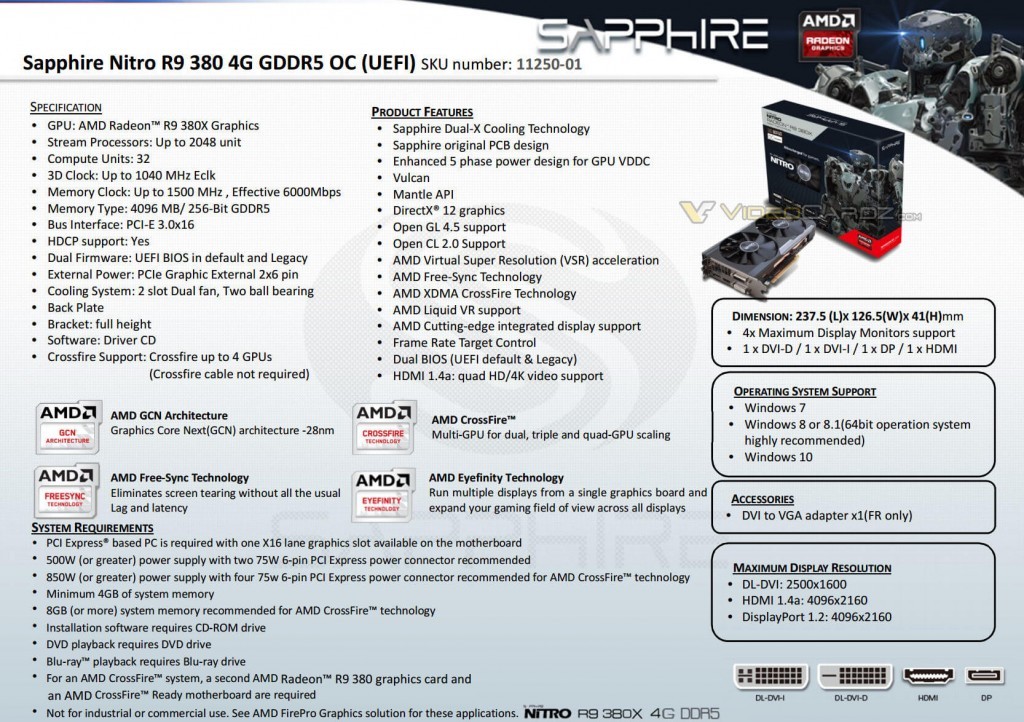 Sapphire-R9-380X-NITRO-4G-REVIEW