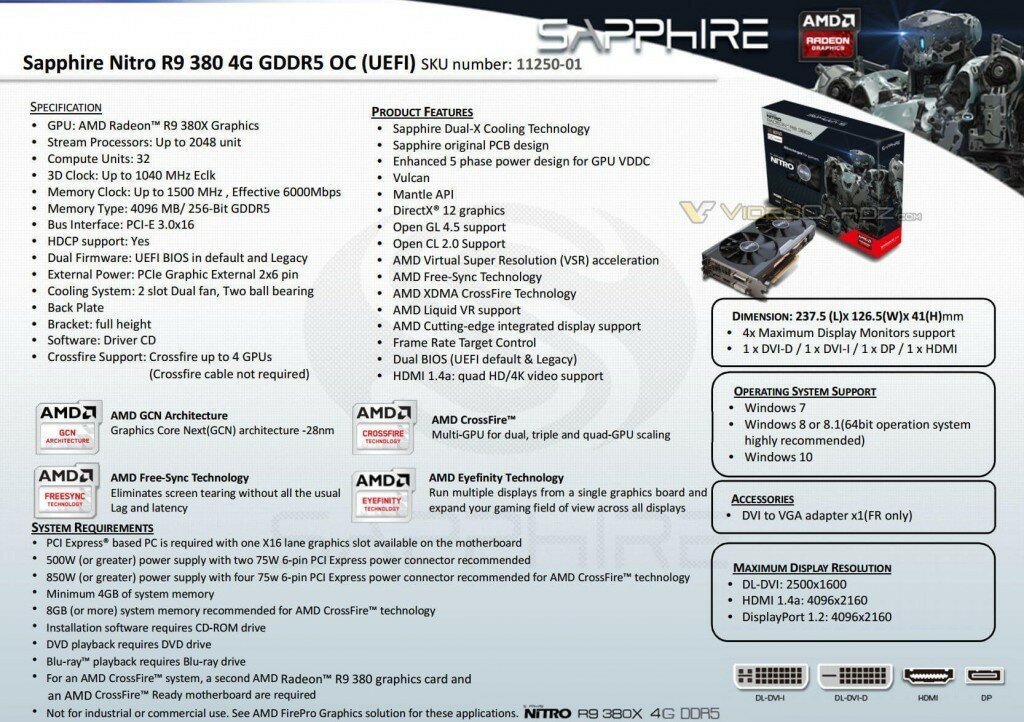 sapphire r9 380x nitro 4G AMD review Sapphire-R9-380X-NITRO-4G-REVIEW